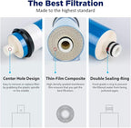Membrane Solutions 150 GPD RO Membrane, Reverse Osmosis Membrane, RO Membrane Replacement, Reverse Osmosis Filter Replacement for Under Sink Home Drinking RO Water Purifier System (2 PACK)