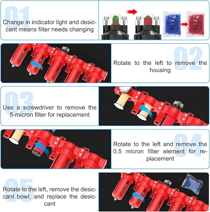 3/8" NPT Industrial Grade 5 Stage Aluminum Air Drying System,Double Coalescing Filter,Particulate Filter,Double Desiccant Dryer and Air Regulator,Manual Drain For Plasma Cutter and Paint Spray