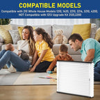 2Pack 210 Replacement Filter Compatible with AprilAire Size: 20x25x4 Whole House Air Purifiers model:1210, 1620, 2210, 2216, 3210, 4200, MERV 11