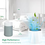 𝟑𝟏𝟏𝐢 𝐌𝐚𝐱 Replacement Filter Compatible for Blueair Blue Pure 𝟑𝟏𝟏𝐢 𝐌𝐚𝐱, Dust Filter&Odor Smoke Activated Carbon Filter, # 𝐅𝟑𝐌𝐀𝐗(𝐍𝐨𝐭 𝐟𝐨𝐫 𝟑𝟏𝟏𝐢+ M𝐚𝐱/𝟑𝟏𝟏/𝟑𝟏𝟏 𝐀𝐮𝐭𝐨)