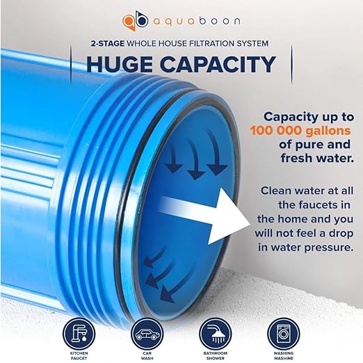 Aquaboon 2-Stage Whole House Water Filter System with 5 Micron 10x4.5 Anti-Scale Reducing Sediment Water Purification and Carbon Chlorine Reduction Filter, Pressure Gauges, Wrench, Bracket