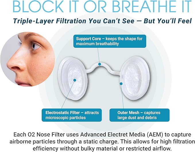 O2 Nose Filters with 3M Filtration - Nasal Screens for Allergies, Dust & Smoke - Drug-Free & Latex-Free Nose Filters - Invisible Allergy Protection (Medium x 20)