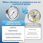 SENCTRL 160 Psi Lead-Free Glycerin Liquid Filled Low Pressure Gauge, 2.5" Dial Size, 1/4" NPT Lower Mount, Stainless Steel Case, for Home Potable Water Pump, Air, Well, RV Hose, Pressure Test
