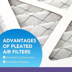 LotFancy 16x16x1 Air Filter MERV 11 6-Pack, Electrostatic Pleated AC Furnace Air Filter, Captures Dust, Smog & Pet Dander, Actual Size: 15.75"x15.75"x0.75"