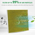 2PCS Cabin Engine Air Filter JMY09 JMP100 Kit Fits for Tacoma 3.5L 2016 2017 2018 2019 2020 2021 2022 2023, Replacement for 178010P100, CA11895, 87139YZZ09, CF10374