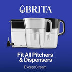 Brita Water Pitcher, Metro Elite Filter, Removes 99% of Lead, Includes 1 Filter, 6-Cup Capacity, White