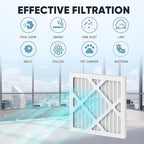 Replacement Filter for HEPA 500 Air Scrubber, Enhanced Dust Capture, Easy Installation, Extends HEPA Filter Life(Pack of)