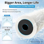 Water Filter for Sink with Faucet, Reduce Heavy Metals/Chlorine/PFAS/PFOA/PFOS/Odor/Sediment, NSF/ANSI 42&53 Improve Taste, EZ Change Life Indication Mineral pH+ Under Sink Water Filter -Jumbo