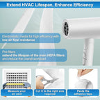 UCINNOVATE 20x117 inch MERV 13 Air Vent Filter Kit, Electrostatic AC Filter Material with 125" Tape, Cut to Size for HVAC Home Floor Ceiling Fan Intake, Stop Dust Pet Dander, 16Ft²
