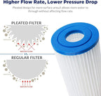 Membrane Solutions 50 Micron Pleated Water Filter Home 10"x4.5" Whole House Heavy Duty Sediment Replacement Cartridge Compatible with ECP10-1,ECP20-BB,R50-BBSA,FXHSC,CB1-SED10-BB (16 Pack)