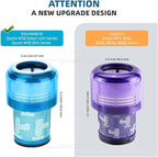 Dyson V12 Filter, 2-Pack Premium True HEPA Replacement Filters compatible with Dyson V12, V12 Detect, V12 Detect Slim, V12 Detect Slim Absolute, V12 Filter Replacement, Part no. 971517-01