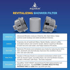 AquaBliss High Output Shower Filter Replacement Cartridge – Reduces Chemicals & Chlorine, Restores pH Balance, Glowing Skin, Strong Nails & Shimmering Hair – 3-Pack (SFC100)