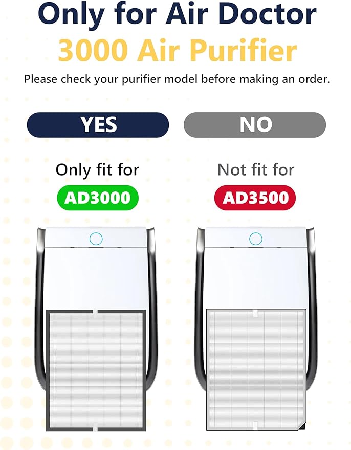 3000 Replacement Filter Compatible with Air Doctor AD3000 Version Air Purifier, Not for AD3500, 1 Premium Filter, 1 Carbon Filter & 4 Pre-Filters, Compare to ADF3001, ADF3002 & ADF3003