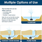 AquaMiracle All-in-One Koi Pond Filters for Outdoor Ponds 500-750 Gal, Pond Fountain Pump with 3 Spray Patterns, Fountain Kit with 850GPH Water Pump for Garden, Water Feature, Bird Baths