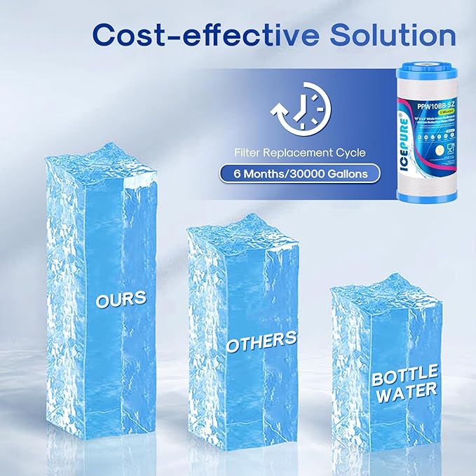 ICEPURE 5 Micron 10"x4.5" PPW10BB-SZ String Wound Water Sediment Filter Replacement for Whole House Filtration System, Compatible With Iron Reducing Filter For Well Water, 1Pack
