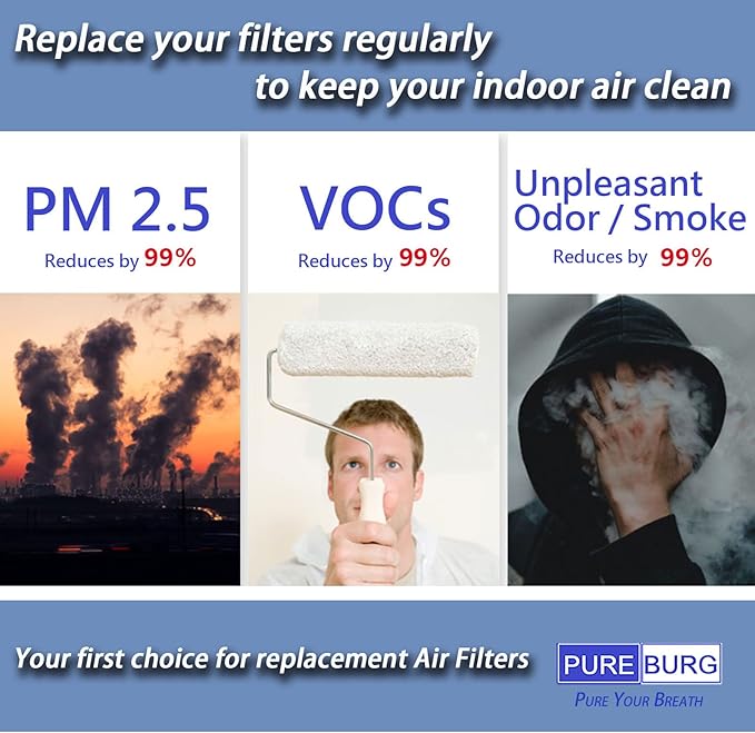 PUREBURG Replacement Filter Compatible with Bosch GAS18V-02N & GAS 18V-1 Professional Handheld Vacuum Cleaner, 4-Pack HEPA Durable Air Dust Filters