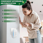 Air Ionizers HEPA Filter/Plug In Air Purifier for Home, Negative Ion Filtration System for Bathroom,Bedroom, Office, Kitchen, Mini Air Cleaner, Portable Air Filter (White) (1)