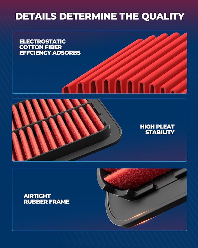 KAX Premium Engine Air Filter, CA11943 Replacement for Hyundai Santa Fe 2019-2020, Palisade, Santa Fe Sport, Kia Sedona 2015-2021, Sorento 2016-2020, Telluride 2020-2023