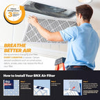 BNX TruFilter 24x24x1 Air Filter MERV 11 (4-Pack) - MADE IN USA – Air Conditioner AC Furnace Filters for Allergies, Dust, Pet, Smoke, Allergy MPR 1200 FPR 7 (Actual Size: 23.38 x 23.38 x 0.75 Inches)