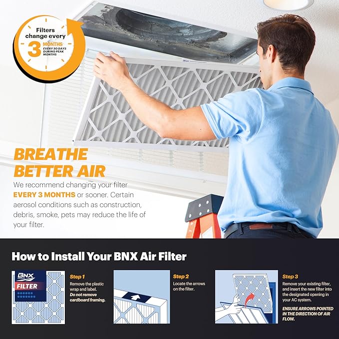 BNX TruFilter 20x24x2 Air Filter MERV 11 (4-Pack) - MADE IN USA - Allergen Defense Electrostatic Pleated Air Conditioner HVAC AC Furnace Filters for Allergies, Dust, Pet, Smoke, Allergy MPR 1200 FPR 7