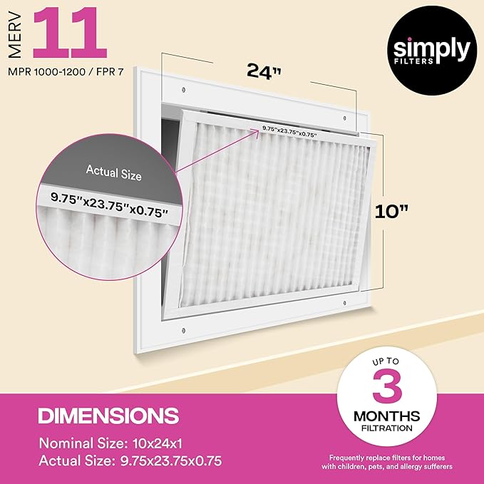 Simply 10x24x1 Air Filter, Merv 11, 4 Pack, For Home AC Furnace & HVAC (Actual Size: 9.75"x23.75"x0.75") DUST, Pet, & Allergy Control