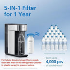 PHILIPS Reverse Osmosis Water Filter Countertop, Compact 5 Stage RO Water Filtration System Purifier Dispenser with Aquaporin Technology, NSF/ANSI 372 Certified, Reduce TDS