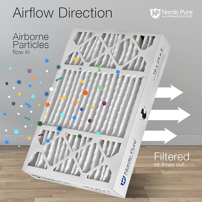 Nordic Pure 16x25x5 (Actual Size: 15 3/4 x 24 3/4 x 4 3/8) Honeywell Replacement Air Filters MERV 14 Plus Carbon 1 Pack