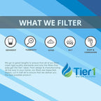 Tier1 10 Micron 10 Inch x 4.5 Inch | 12-Pack Spun Wound Polypropylene Whole House Sediment Water Filter Replacement Cartridge | Compatible with Hydronix SDC-45-1010, SDF-45-1010, Home Water Filter