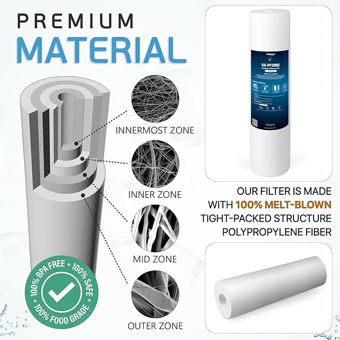 Ronaqua 20" x 4.5" Big Sediment Replacement Water Filter Cartridge, 1 Micron, NSF Certified, for Whole House, Compatible with 155358-43, 2PP20BB1M, AP810-2, FPMB-BB5-20, P5-20BB, SDC-45-2005, 10 Pack)