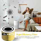 Core 300 Air Purifier Replacement HEPA Filter （Focus on pet care） for LEVOIT Core 300-P/300S, H13 True HEPA + Activated Carbon, 99.97% Dust Pollen Pet Dander Smoke, 2 Pack