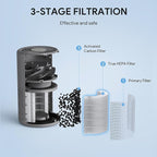 FULMINARE Air Purifiers for Bedroom H13 True HEPA Air Filter, Quiet Air Cleaner With Night Light, Portable Small Air Purifier for Home, Office, Living Room (Gray)