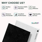 Aera-Max 200 HEPA Filter Replacement 9287101 Compatible with Fellowes AeraMax 190/200/DX55 Air Clean Purifiers HEPA Filter, 3x H13 HEPA & 6x Extra Carbon Pre-Filters (9324101)