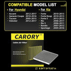 Cabin Air Filter w/Activated Carbon for Hyundai Accent 12–17, Tucson 05–15, Veloster 12–17, Kia Forte 10–13, Forte Koup 10–13, Forte 5 12–13, Rio 06–17, Rondo 07–12, Sportage 05–16 and More