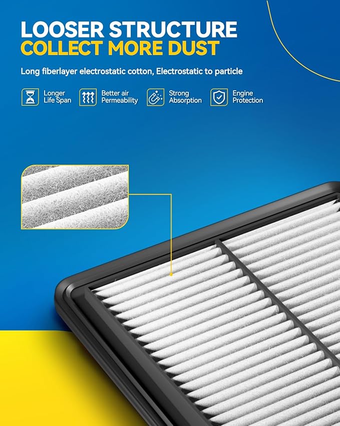 PHILTOP Engine Air Filter, CA10494 Compatible with Pontiac Solstice 2006-2009, Saturn Sky 2007-2010, Fisker Karma 2012, Rigid Panel