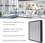 Air Purifier Filter Replacement for Midea KJ200G D41 KJ210G C42 C46 - Particulate Air Filter for Dust Odor Pollen Smoke Pet Dander Removal - Essential Air