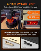 Laser Engraver, Carverall K15 Pro 5W Laser Engraving Machine for Beginners DIY High Accuracy 200x300mm (Near A4) Portable CNC Laser Cutter for Wood Coated Metal Acrylic Leather, 5000mW, Class 1