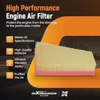 maXpeedingrods CA11411 A2700940004 Engine Air Filter Fit for Infiniti QX30, A180, A200, A220, A250, B180, B200, B220, CLA180, CLA200, GLA250, CLA35 AMG