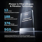 2300 ft² Air Purifiers with 240 CADR in Turbo Mode, AEOCKY Proprietary YearChange Filter, with Multi-Effect Filter, Washable Pre-Filter, Scent Capsule, Air Quality Monitor, for Home Large Room Pets
