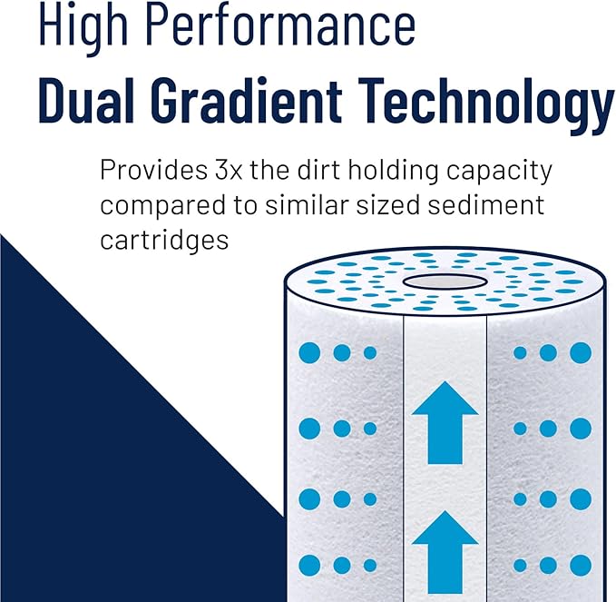 Pentair Pentek DGD-5005 Big Blue Water Filter, 10-Inch Whole House Sediment Filter Cartridge Replacement, Dual-Gradient Density Spun Polypropylene, 10" x 4.5", 5 Micron, Pack of 8