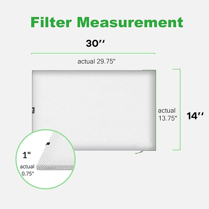 REair 14x30x1 Air filter Pro Kit, Washable and Reusable Air Filter 14x30x1 for AC HVAC Furnace, MERV 8 Air Filters Machine Washable & Dryer Friendly, AC Furnace Air Filter, Include 2 Filters&1 Frame
