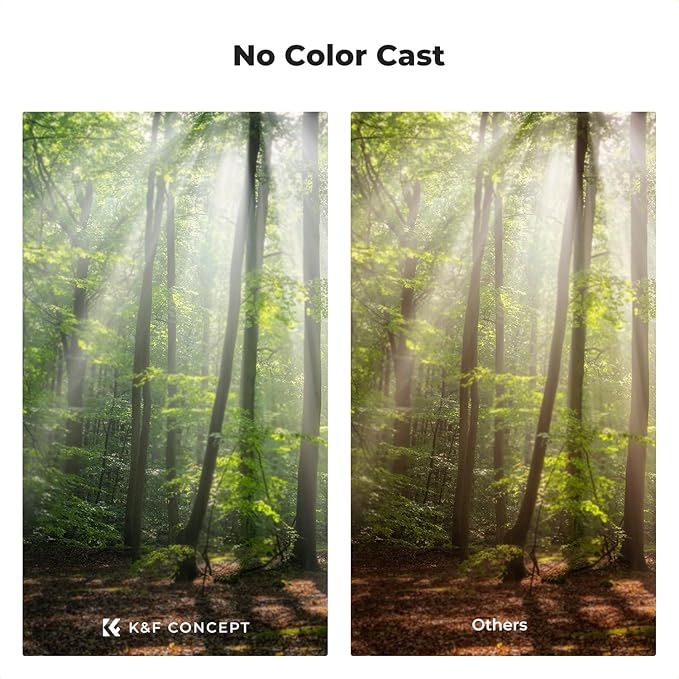 K&F CONCEPT 72mm Black Diffusion 1/4 & 1/8 Lens Filter Kit (2 Pcs), Mist Cinematic Effect Filter for Vlog/Video/Portrait Image with 28 Multi-Layer Coated