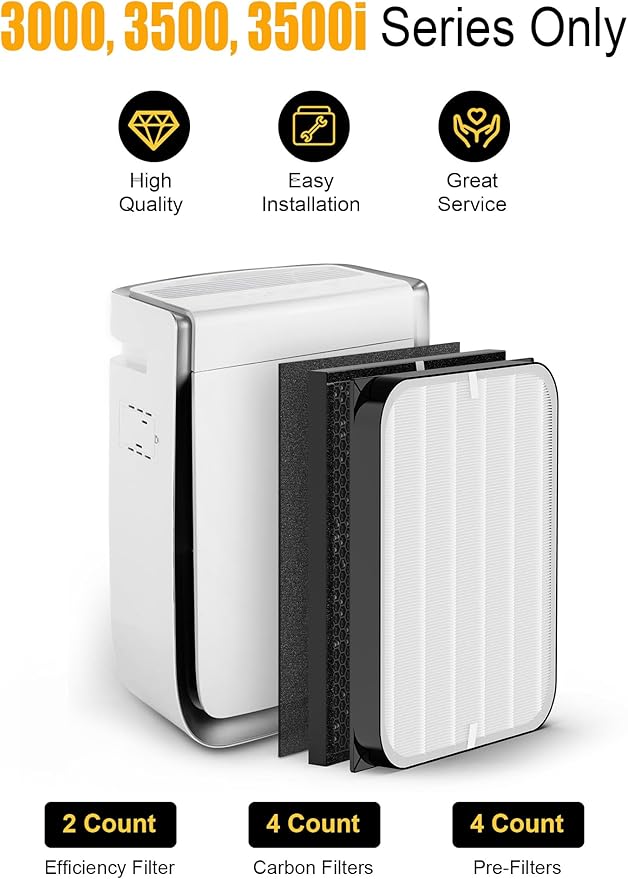 3500 Replacement Filter Compatible with Air Doctor AD3000, AD3500, and AD3500i Air Purifiers – 2 Premium Filters, 4 Carbon Filters, and 8 PreFilters – Compare to Part# ADF3001 ADF3002 ADF3003 ADF3010