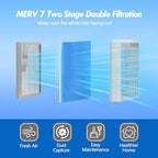 6 Pack Dryer Filter Replacement, Pre-Cut Portable Dryer Filters Compatible with FUNMAS Indoor Dryer Vent System MERV 7 Double Layer Filtration