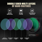 Walking Way Camera Lens Filters ND PL Set Compatible with DJI Osmo Action 4/5 Pro Accessories Kit, 4 Pack CPL ND8 ND16 ND32 Camera Lens Polarizing Neutral Density Filters Multicoated HD Optical Glass