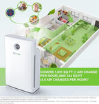 Air Purifier for Large Room, Bedroom, Home - Over 1600 Sq Ft, ZERO Ozone, UV Light, H13 Medical Grade True HEPA - Smoke, Dust, Allergies, Pet Hair Air Cleaners - InvisiClean Claro IC-4524
