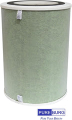 PUREBURG Replacement Filter Compatible with Grovpure Aspen Air Purifier,H13 HEPA 3-Stage Filtration Activated Carbon Air Clean