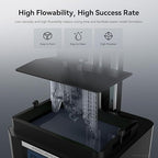 ANYCUBIC ABS-Like Resin Pro 2, Upgraded 8K 3D Printer Resin with Enhanced Strength and Toughness, High Precision, Low Odor, Wide Compatibility for All LCD 3D Printers (Smoky Black, 1kg)