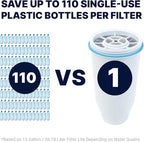 ZeroWater Official Replacement Filter - 5-Stage 0 TDS Water Filter Replacement IAPMO Certified to Reduce Lead, Chromium, and PFOA/PFOS 4-Pack