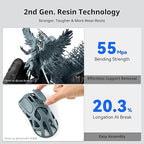 ANYCUBIC 2nd Gen Resin Technology ABS-Like Resin 2.0 Bundle, 3D Printer Resin with High Toughness, More Precise Details, Wide Compatibility for All LCD Resin 3D Printers (Clear, 4kg in Total)