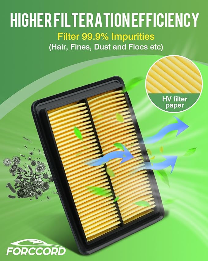 Cabin & Engine Air Filter Fit for Nissan Rogue 2.5L (2014-20), Rogue 2.0L Hybrid (2017-19), Rogue Sport 2.0L (2017-22), Qashqai 2.0L (2017-23) Activated Carbon Filter Replace#CF11854 CA11858